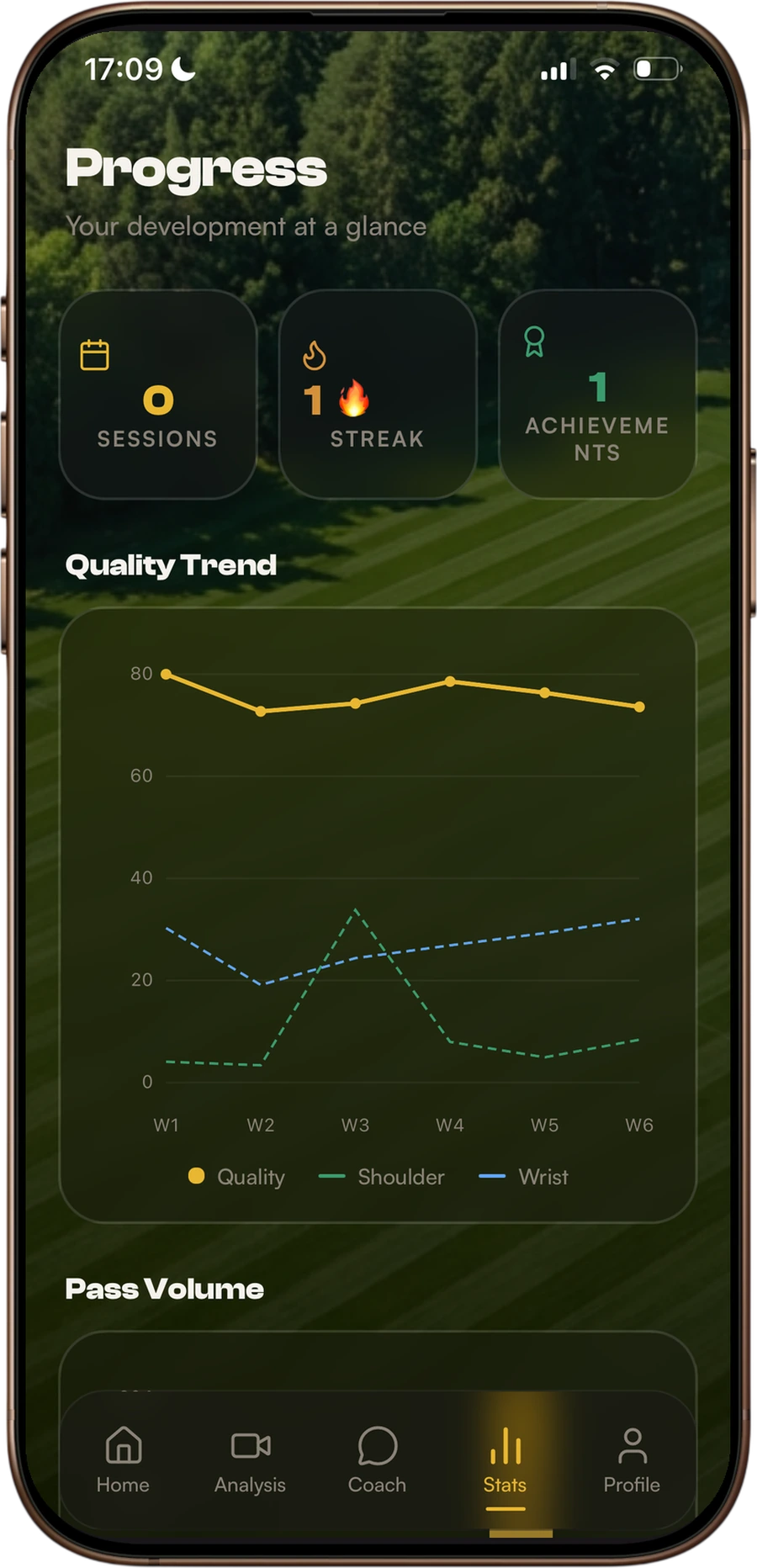 ATHLAITE app progress screen with charts