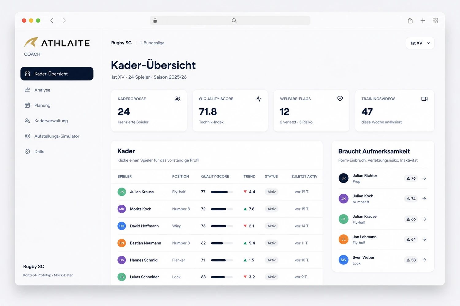 ATHLAITE coach dashboard with squad overview