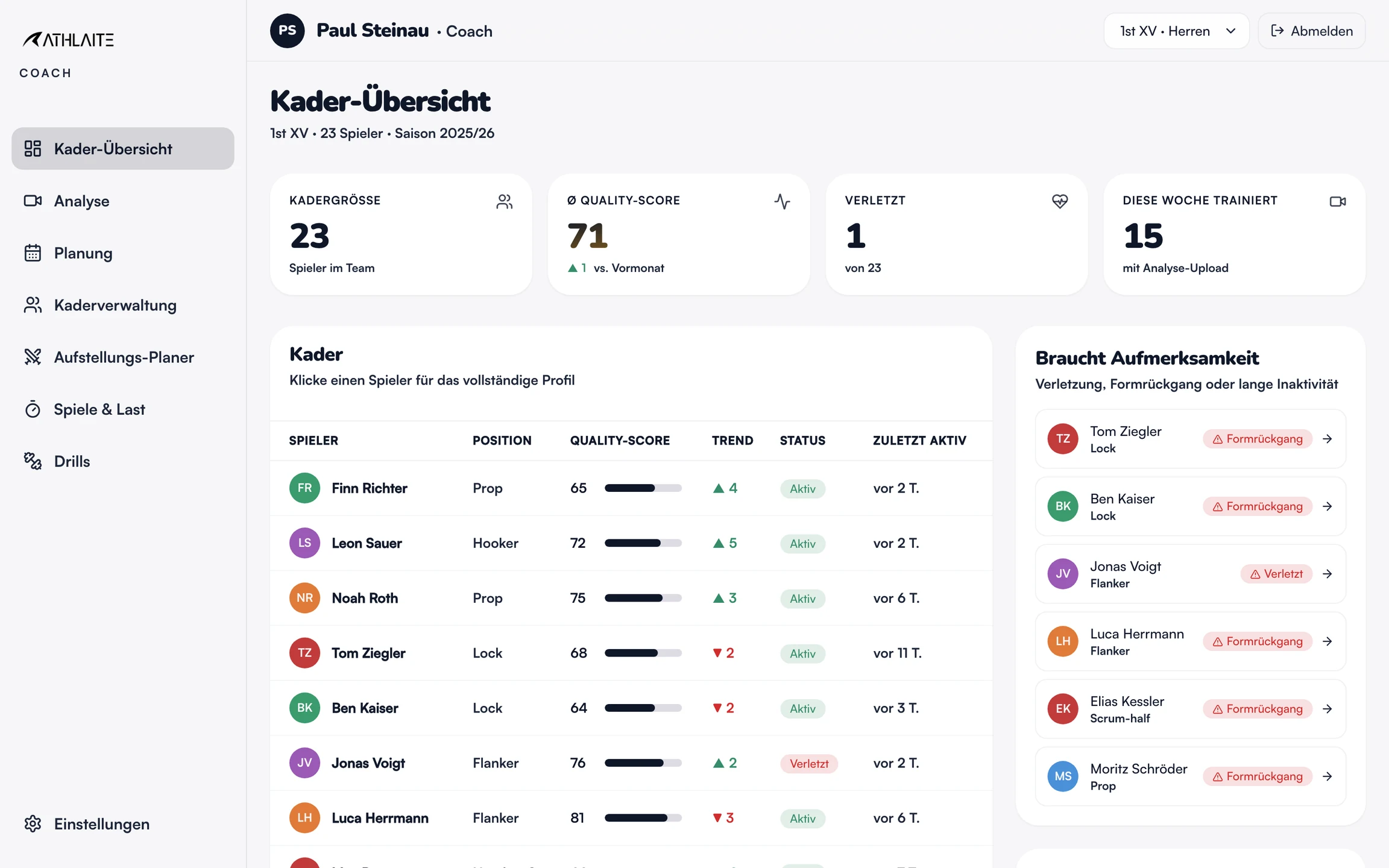 ATHLAITE Coach-Dashboard: Kader-Übersicht
