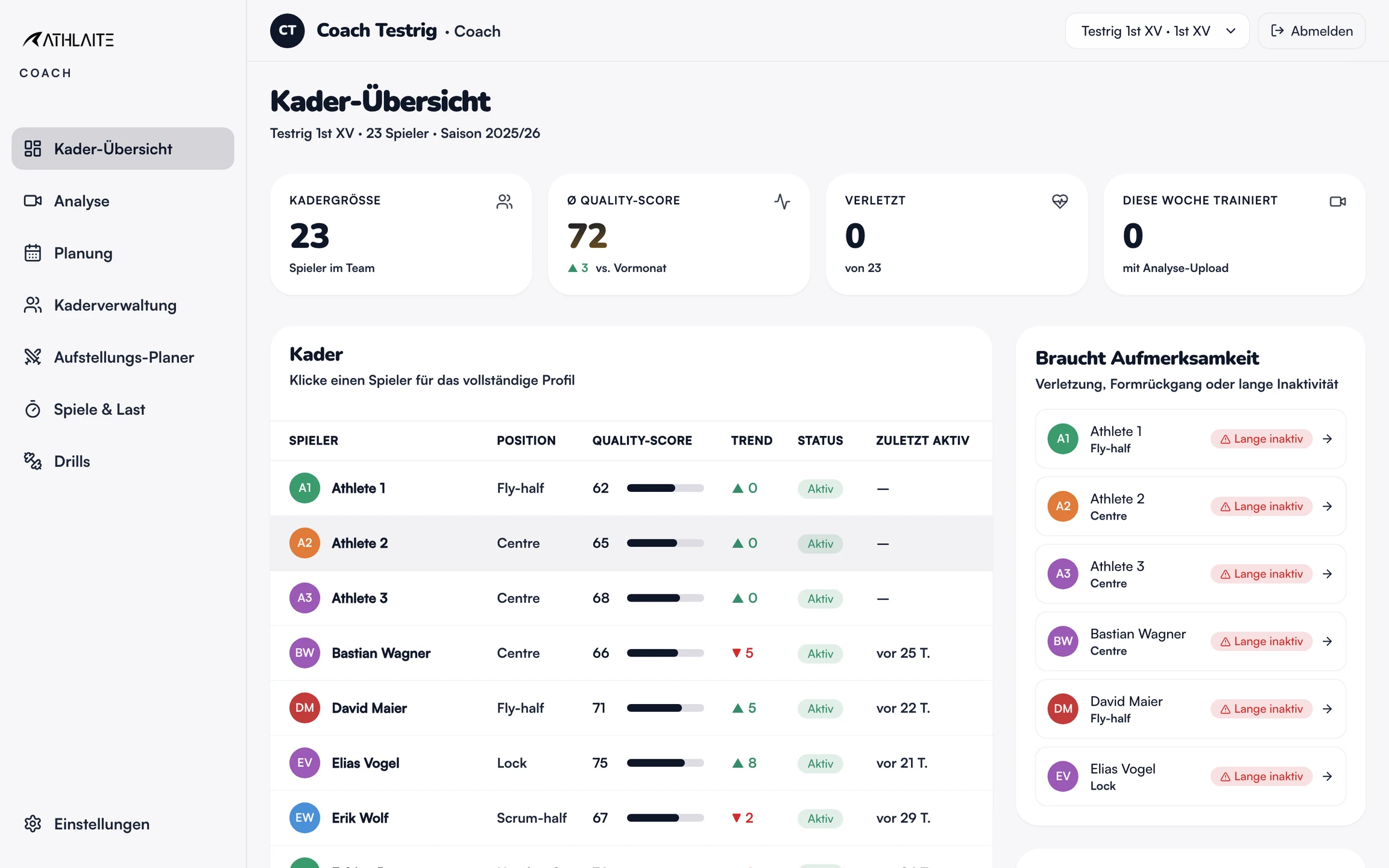 ATHLAITE coach dashboard: Kader-Übersicht